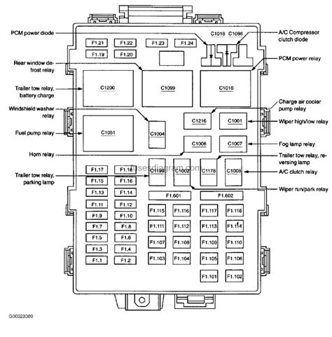 2003 Ford f150 relay diagram